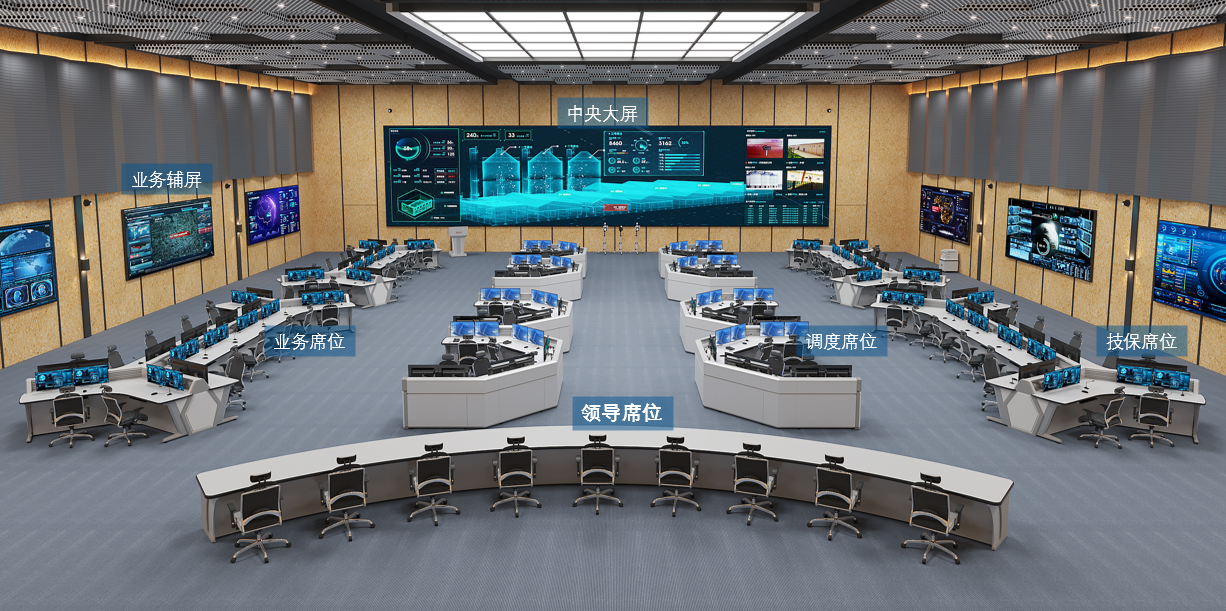 智慧指挥调度k8凯发集团的解决方案